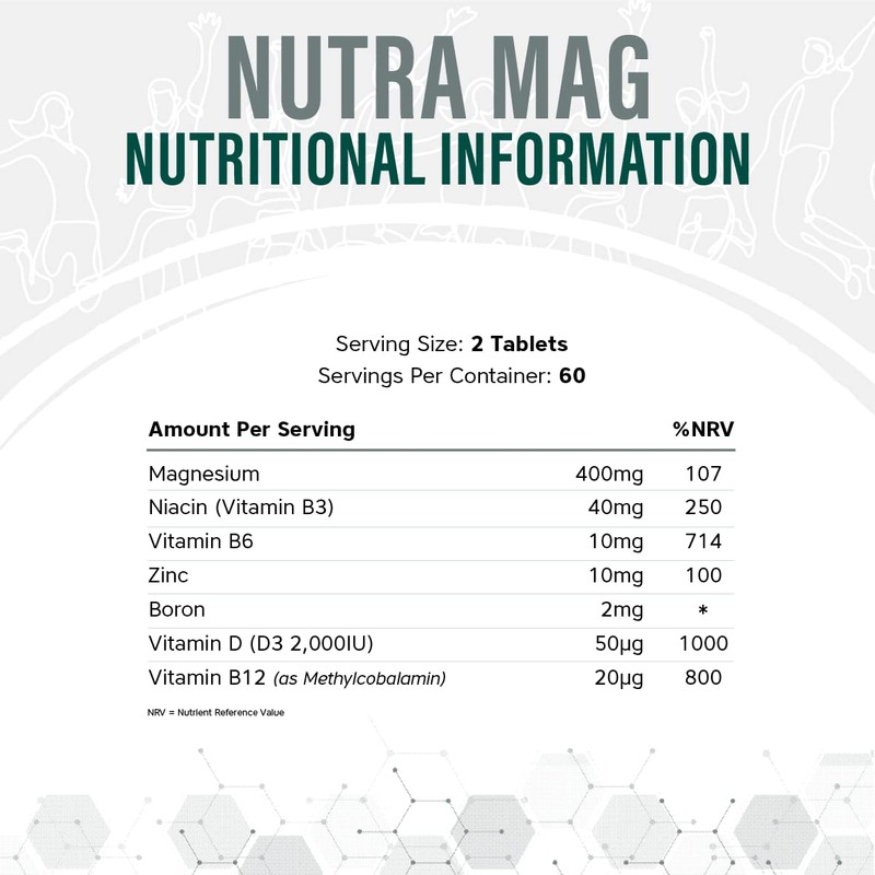 NUTRAMAG Plus - 2400mg Magnesium Citrate Tablets | Magnesium Tablets