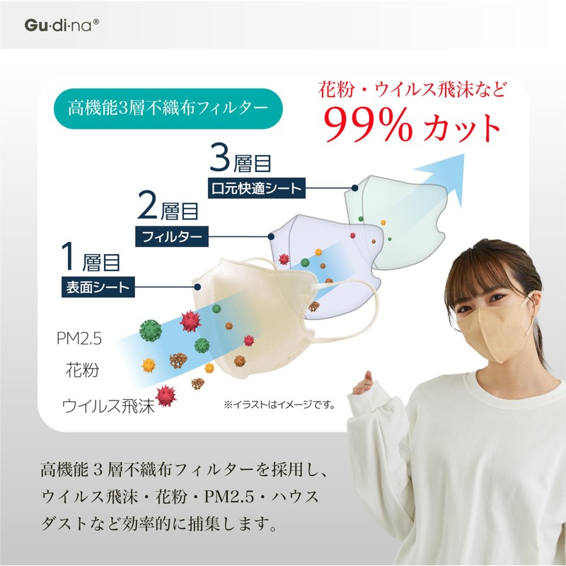 青山通商 グディナ 快適マスク立体 ローズ30枚入