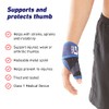 Neo-G Thumb Support Easy-Fit - Carpal Tunnel Splint – For