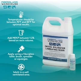 Fiberglass Warehouse Polyester Laminating Resin- Superior Grade Resin for Laminating, Coating and Repair- Two Gallons Resin Comes with 2-2 oz MEKP Catalyst- Fiberglass, Boat Repair, Decks, RV, Auto