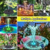 SZMP Solar Fountain Pump with 2000mAh Battery & RGB Light