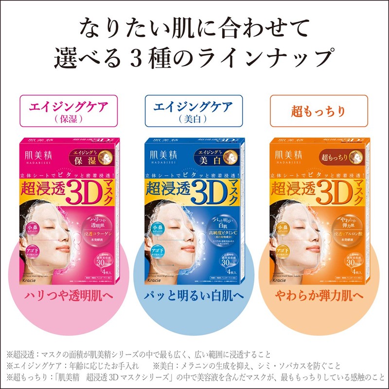 KRACIE Hadabisei Super Moisturizing 3D Facial Mask Brightening Sheets, 4