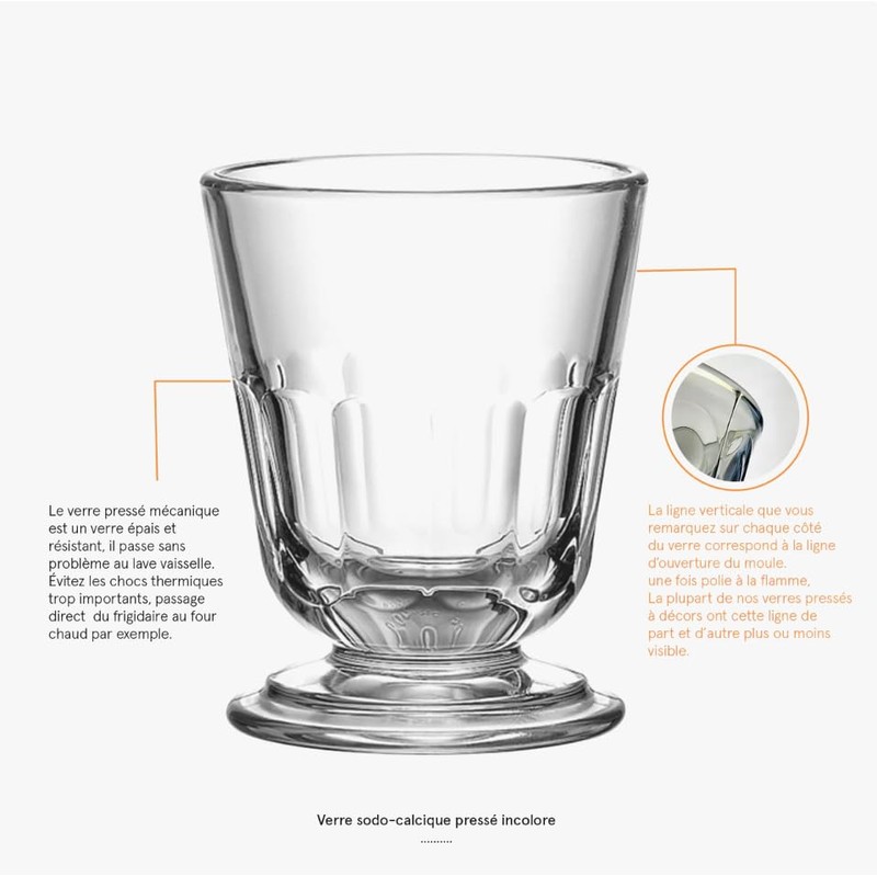 La Rochère Wasserglas Perigord 230 ml - 6er Set