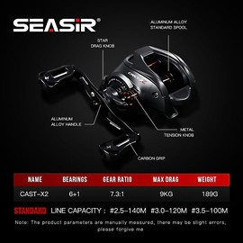 CAST-X2 Baitcast Fishing Reels, Baitcaster Reels 7.3:1 Gear Ratio, 6.6oz Lightweight, 19.8LB Drag, Adjustable Magnetic Braking System, 6+1 Hybrid Ball Bearing, Carbon Fiber Handle, Compact Design