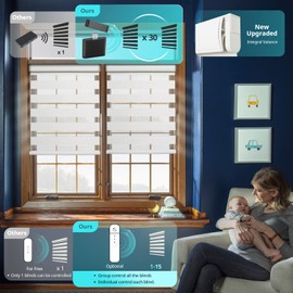 CITOLEN Motorized Blinds with Integral Valance Zebra Blinds Upgraded Smart Blinds Custom Size Automatic Blinds for Windows Remote Control Electric Zebra Shades Alexa/Google Blinds,White, 28''Wx72''H