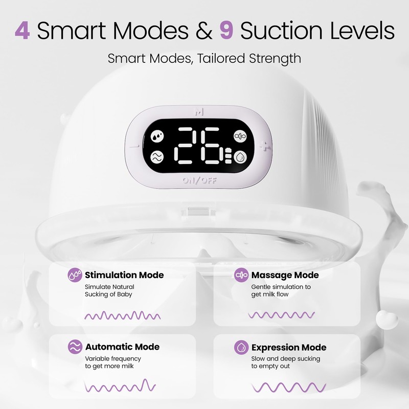 Breast Pump Hands Free, Wearable Breastfeeding Pump with 4 Modes