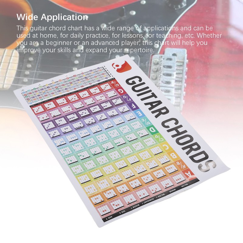 Guitar Chords Poster Chart Copperplate Paper Acoustic Electric Guitar Chord