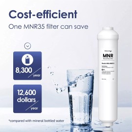 Waterdrop Remineralizati
