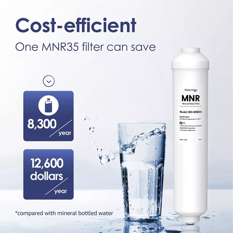 Waterdrop Remineralizati
