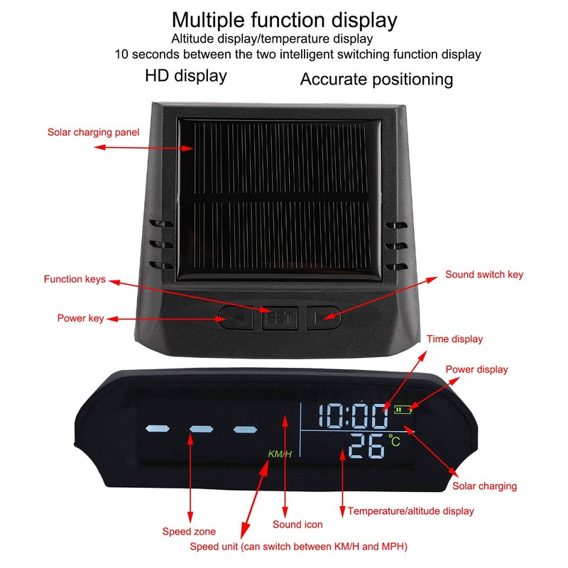 Universal Car HUD Head Up Display Multifunctional Projector GPS Speedometer