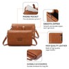SENDEFN Crossbody Purse for Women Leather RFID Wallet Purse with