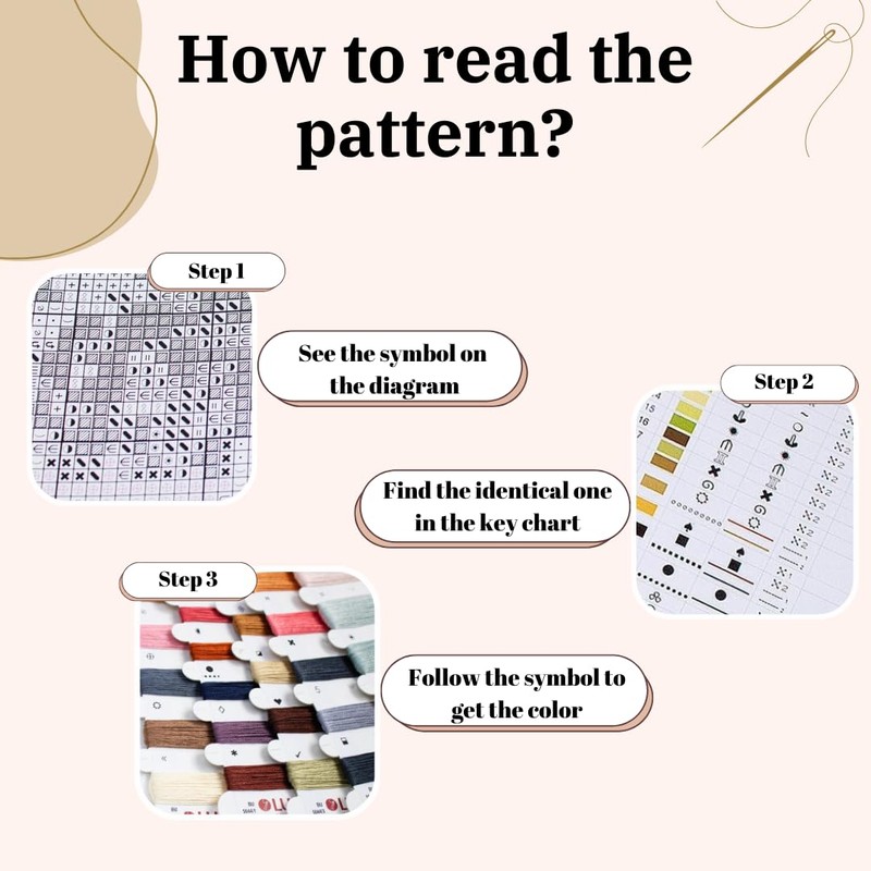 Luca-S Cross Stitch Kit with Hoop Included The Monarch Butterfly,