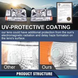 PIT66 Headlights Assembly w/Corner Signal Bumper Lamps, Compatible with 1992-1996 Ford F150 F250 F350 Bronco Clear lens Chrome Housing Amber Reflector