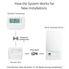 LavaTap Pro Honeywell Wireless Programmable Thermostat CM927 CM921 CM727 Replacement