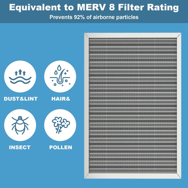 DENGESON 16x25x1 Reusable Air Filter - Washable Filter, MERV 8,Permanent,