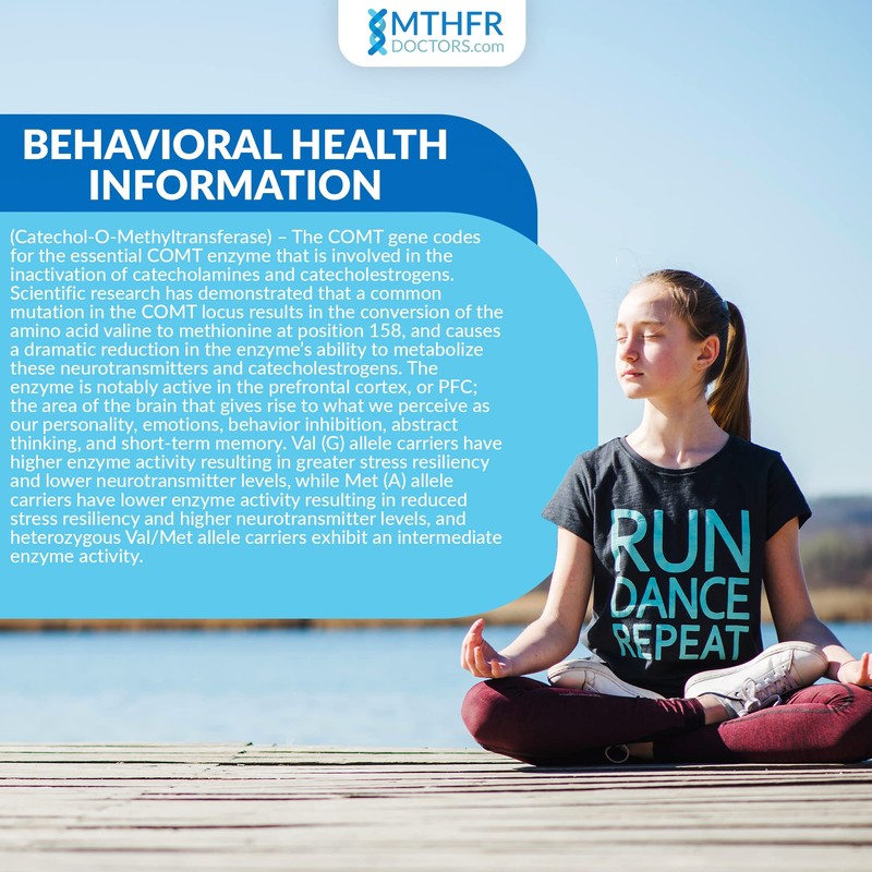 COMT Gene Methylation Test Collection Kit Comes with Results Interpretation