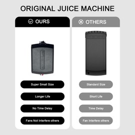 Humpptom Ceiling Fan Remote Control Kit, Small Size Receiver Ceiling Fan Remote Control Control for Hunter/Harbor Breeze/Westinghouse/Honeywell Ceiling Fan Humpptom Small Size 2 Pack