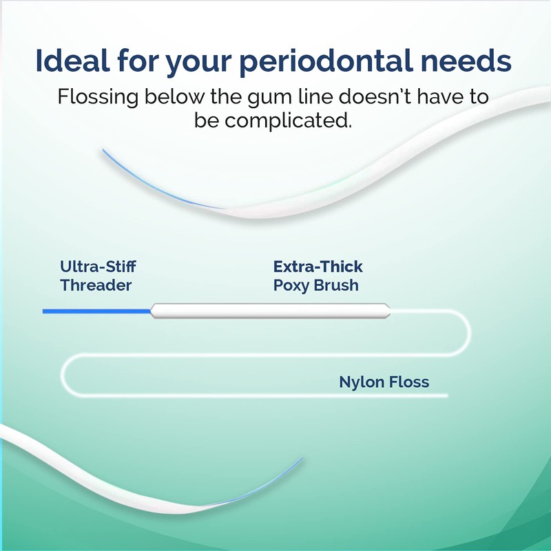 ProxySoft Periodontal Floss - 5pk (250 Strands)