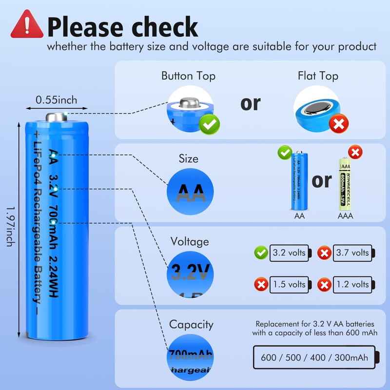 winbasic 3.2v AA LiFePo4 Rechargeable Solar Battery 700mAh Low Self-Discharge