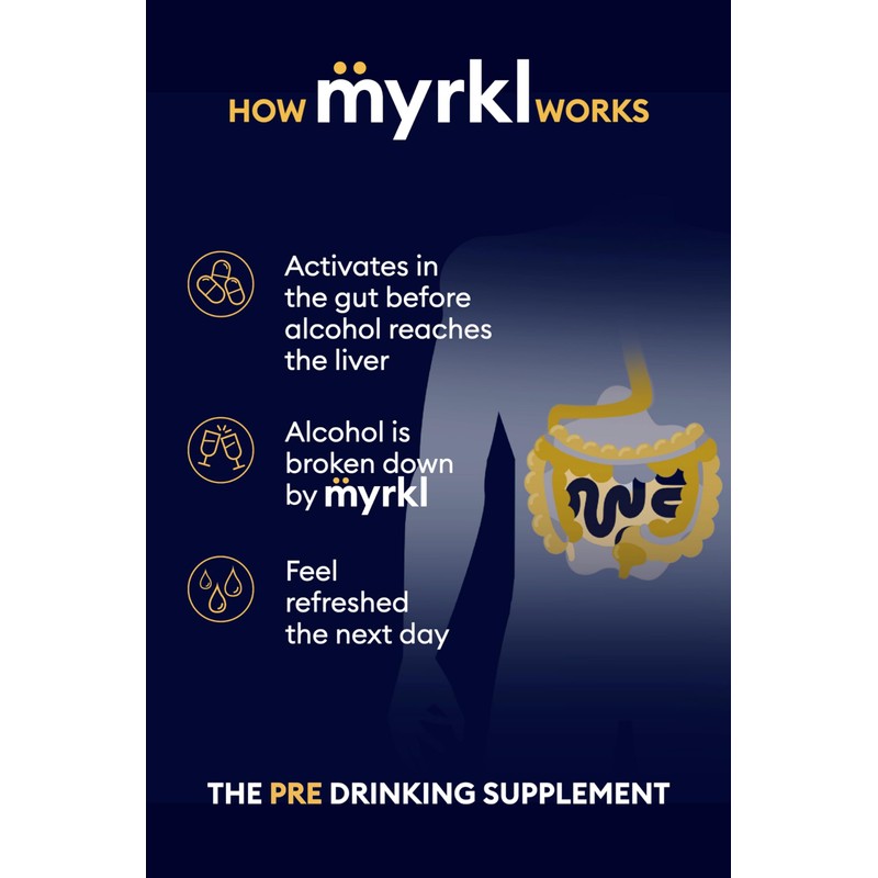 Myrkl Unique Pre-Drinking Supplement for Liver Health Support, Helps Morning