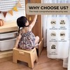 AVDAR Wooden Step Stool for Kids, 14” One Step Stool