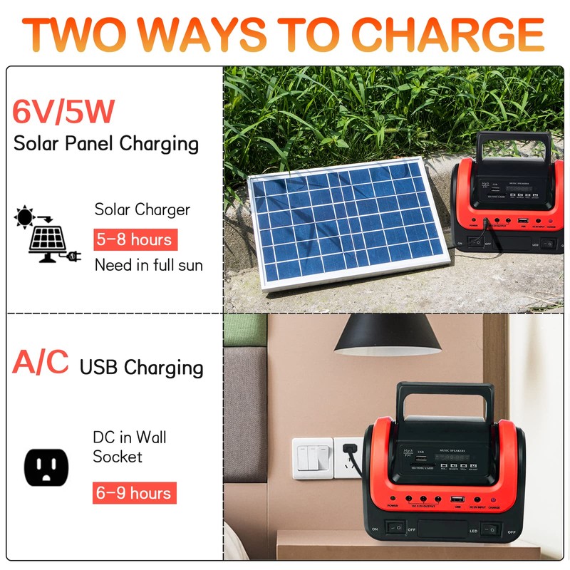 Solar Generator,Portable Power Station with Solar Panel Included,LiFePO4 Battery Mini