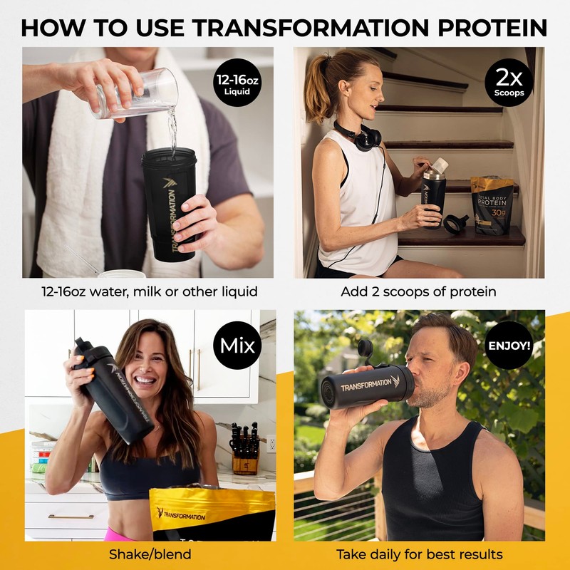 Transformation Protein Super Blend | Egg White, Collagen Peptides, and