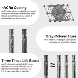 FivePears - Broca en espiral de corte para CNC con revestimiento de vida extrema, diámetro de corte de 1/4 pulgadas, longitud de corte de 1 pulgada, fresa de extremo de carburo de vástago de 1/4