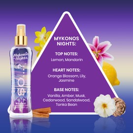 So Mykonos Nights Body Mist, 200 ml