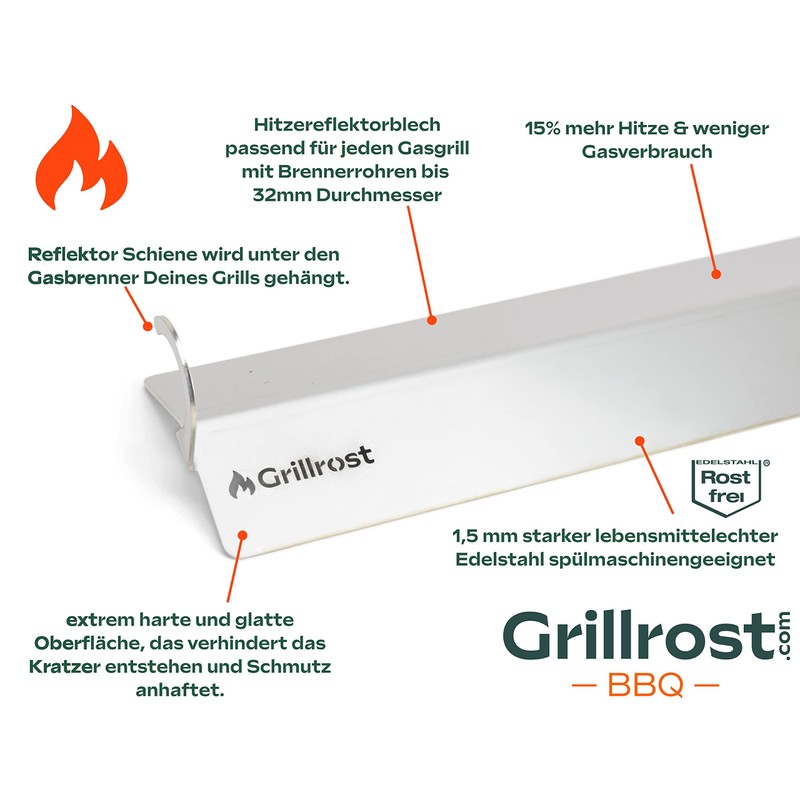 Grillrost.com Das Original Heat Reflector Sheet Suitable for Almost Any