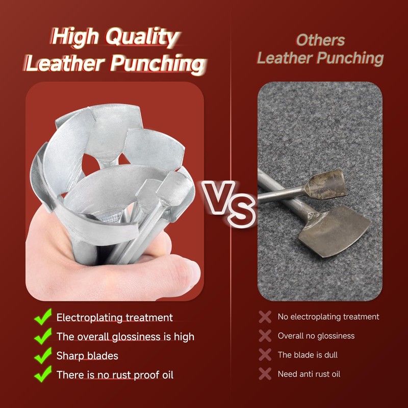 Leather Craft Tools - Juego de perforadoras de cuarto círculo