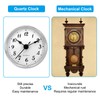 PATIKIL 2.8" 70mm Quartz Clock Insert, Round Quartz Movement Miniature