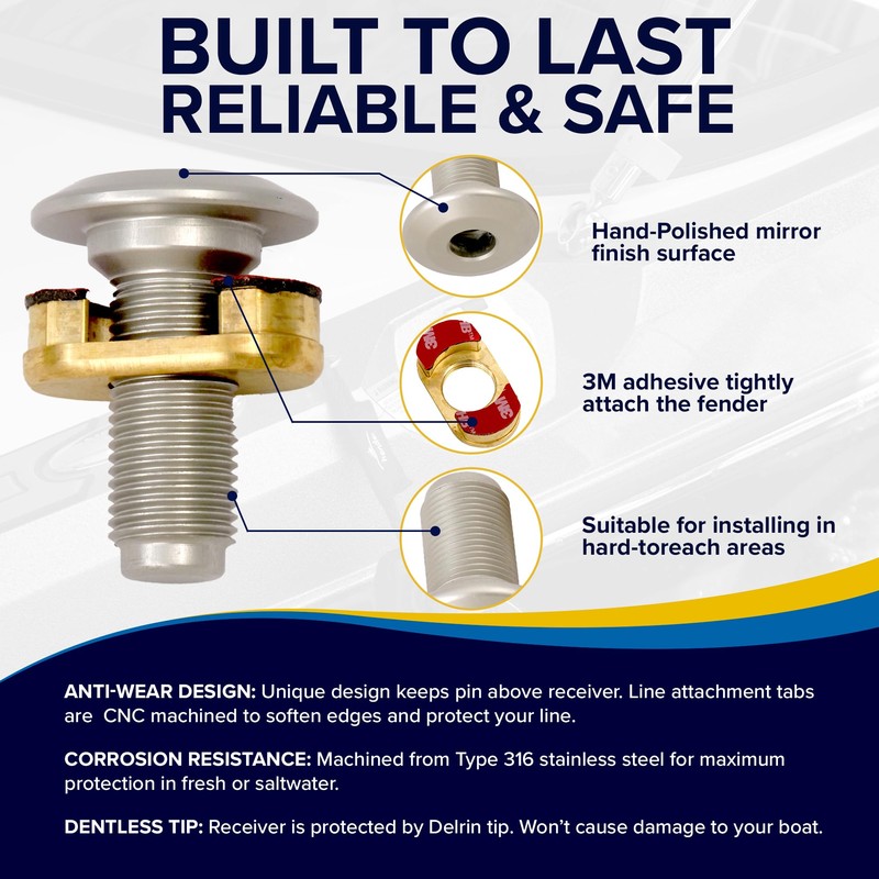 Phender Pro BSPA-1181 - Receptor de Guardabarros de liberación rápida