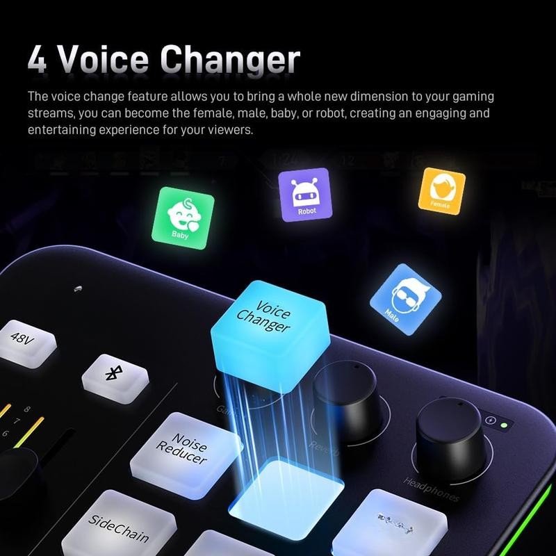 Gaming Audio Mixer, Audio Interface with Pro-preamp, RGB, , 48V