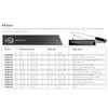 Mercer Culinary Knife Guard, Black 6 Inch x 1 Inch