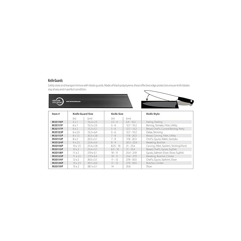 Mercer Culinary Knife Guard, Black 6 Inch x 1 Inch