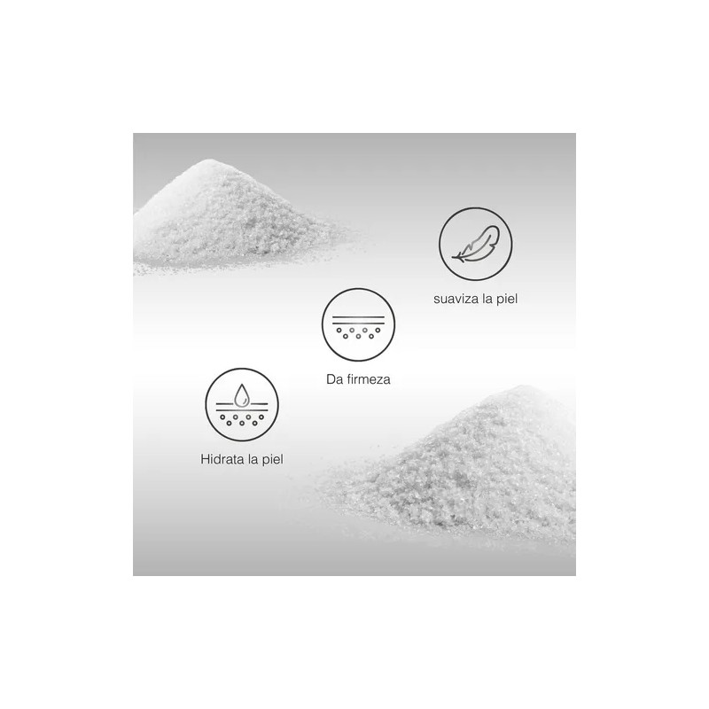 Acido Hialuronico Cosmetico Polvo (sodium Hyaluronate) 5g Momento De Aplicación