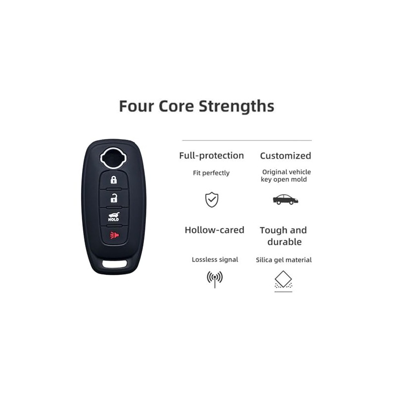 LBYHZS 2 PCS Funda de Llave de Silicn, Protector de