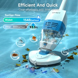 (2026 New) WYBOT Hyson 100P Handheld Pool Vacuum with Telescopic Alum Pole, Rechargeable Handheld Vacuum Cleaner, Replaceable Chassis, 60-Mins, Mesh Iron Filter, Ideal for Above & Inground Pools, Spas