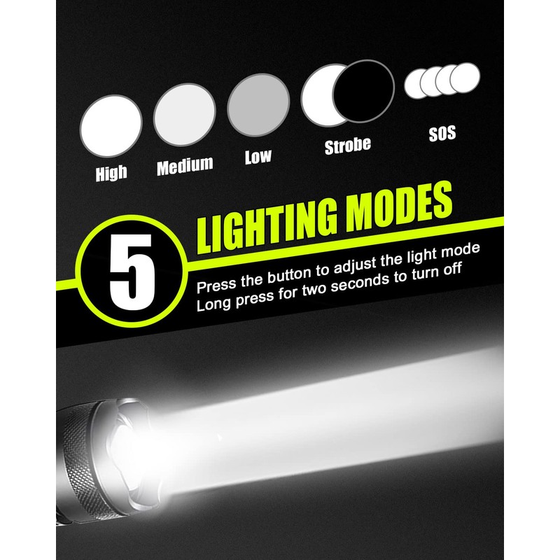 Victoper LED Flashlights 2 Pack, High Powered 10000 Lumens Super