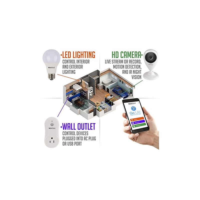 Vivitar® Deluxe Home Automation Starter Kit