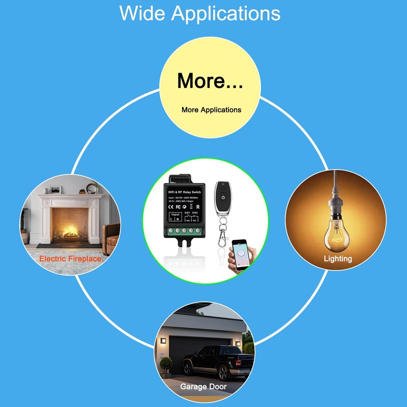Smart Dry Contact Switch, AC Wireless Relay with RF Remote