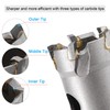 uxcell 21mm Carbide Hole Cutter, Hole Saws for Stainless Steel