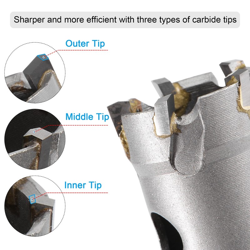 uxcell 21mm Carbide Hole Cutter, Hole Saws for Stainless Steel