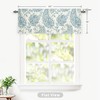 DriftAway Jacob Linen Blend Blackout Valance for Kitchen 18 Inch