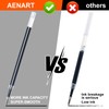 Aen Art Gel Pens, 30 Pack Black Gel Pen Fine