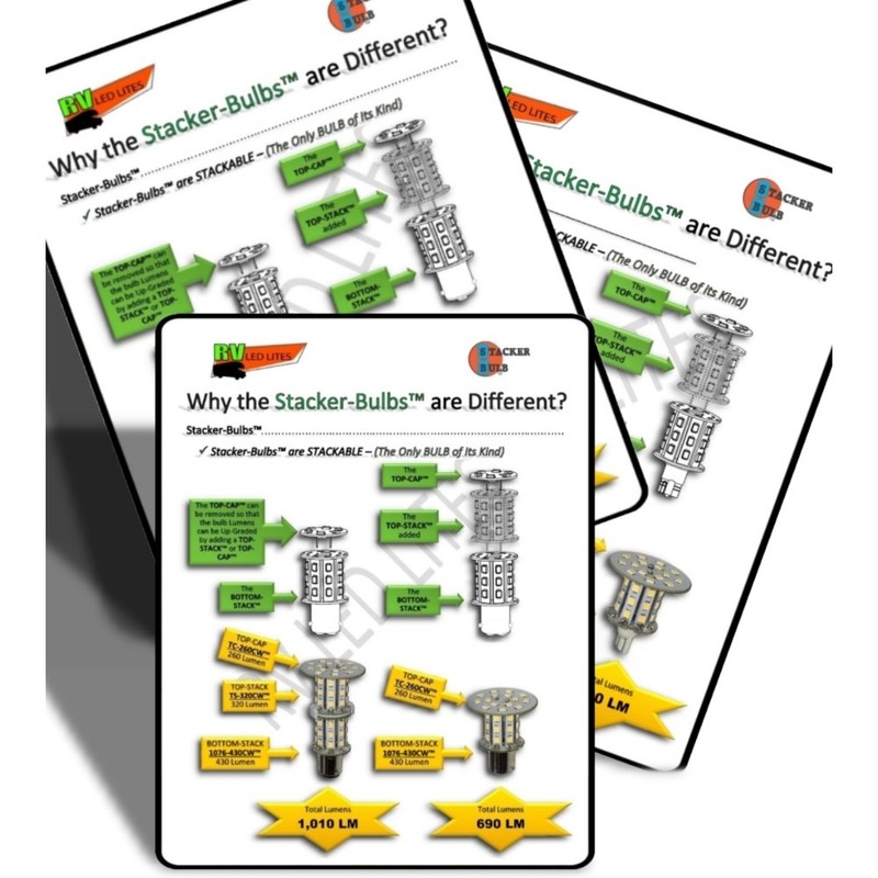 STACKER-BULB TS-320CW Top Stack RV LED Replacement EMI FREE Vented