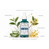 Derma Balance Complex Solución Exfoliante y Despigmentante 30ml