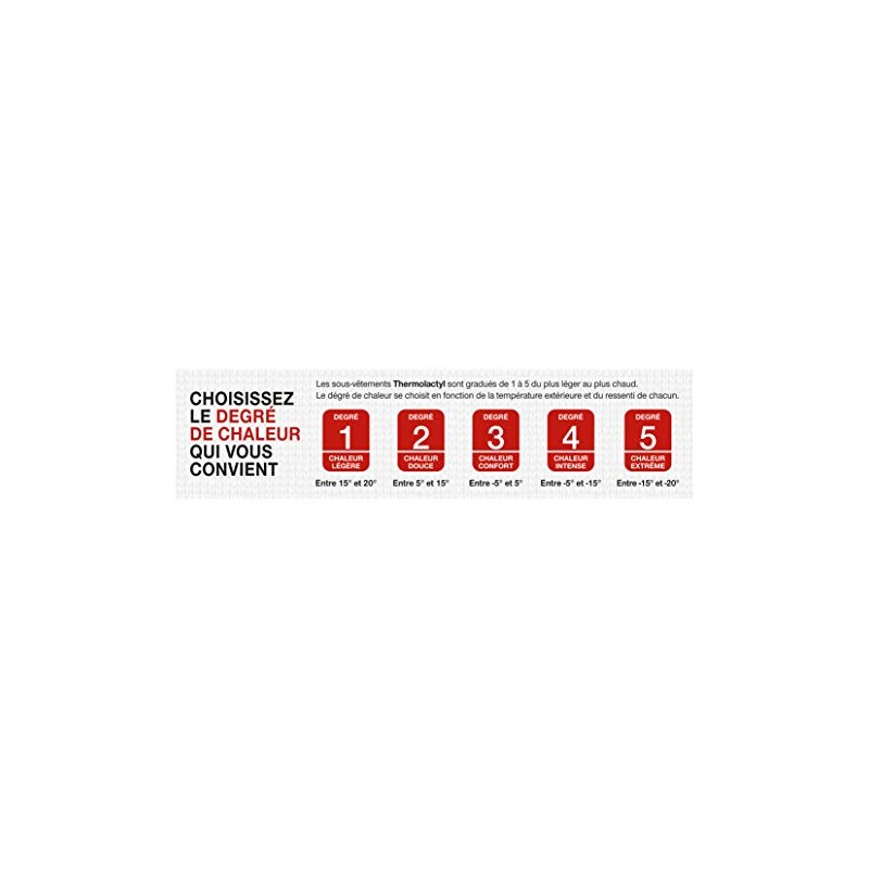 Damart – Set di 2 Magliette da Ragazza, Maniche Corte,