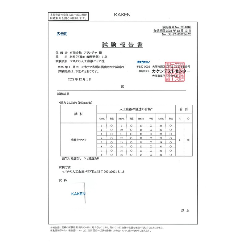 Includes 20 test masks, made in Japan, individually packaged, 5
